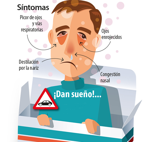 Renovar carné de conducir: Alergia a conducir